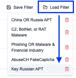 Complex Query View